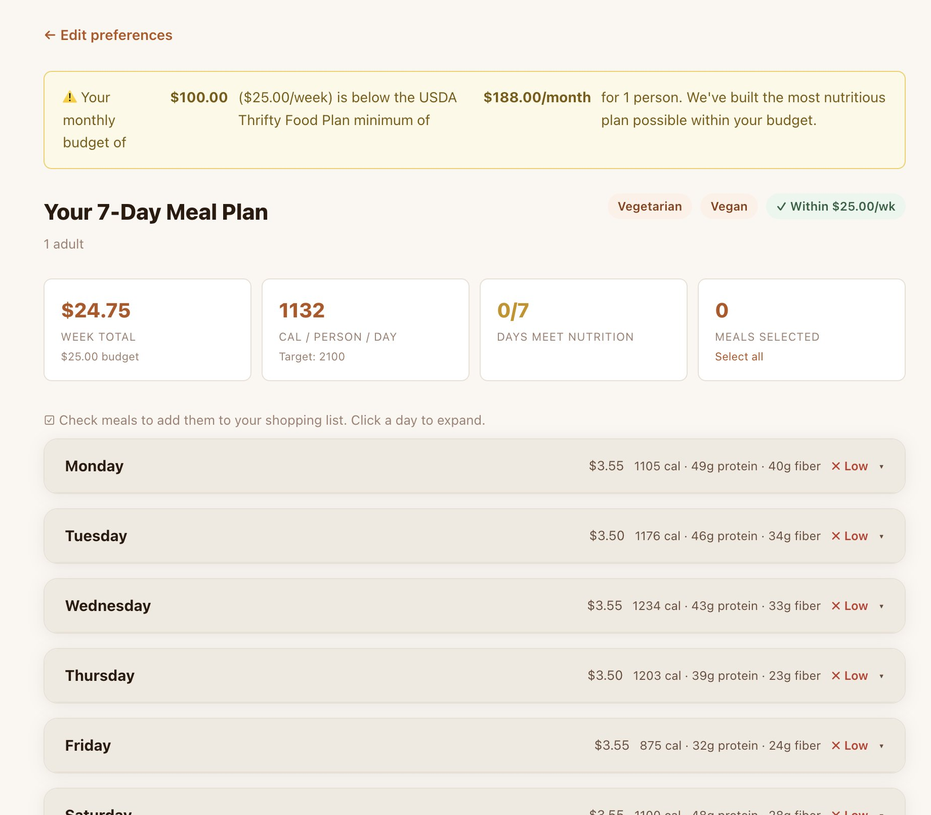 2 · Your honest 7-day plan