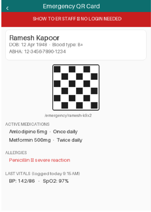 Wireframe — emergency QR card